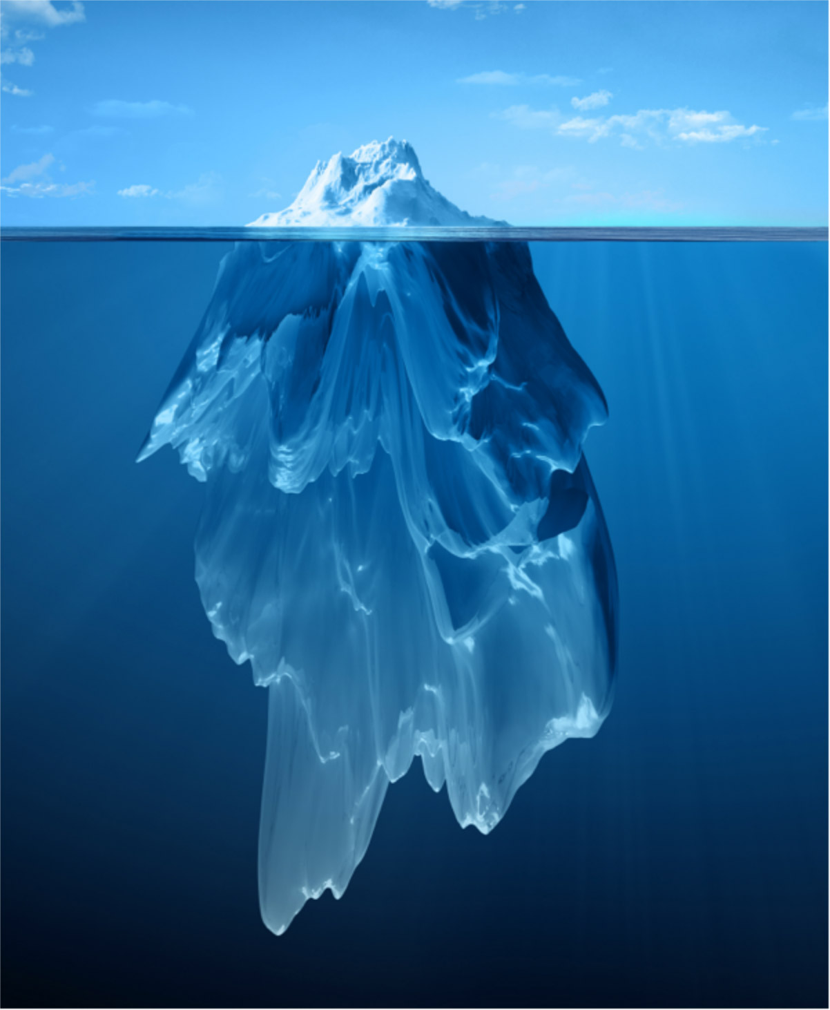 ONCrg Product Pyramid