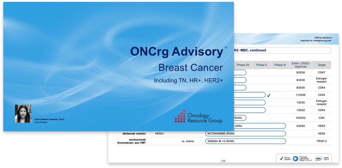 ONCrg Advisory - cover placeholder