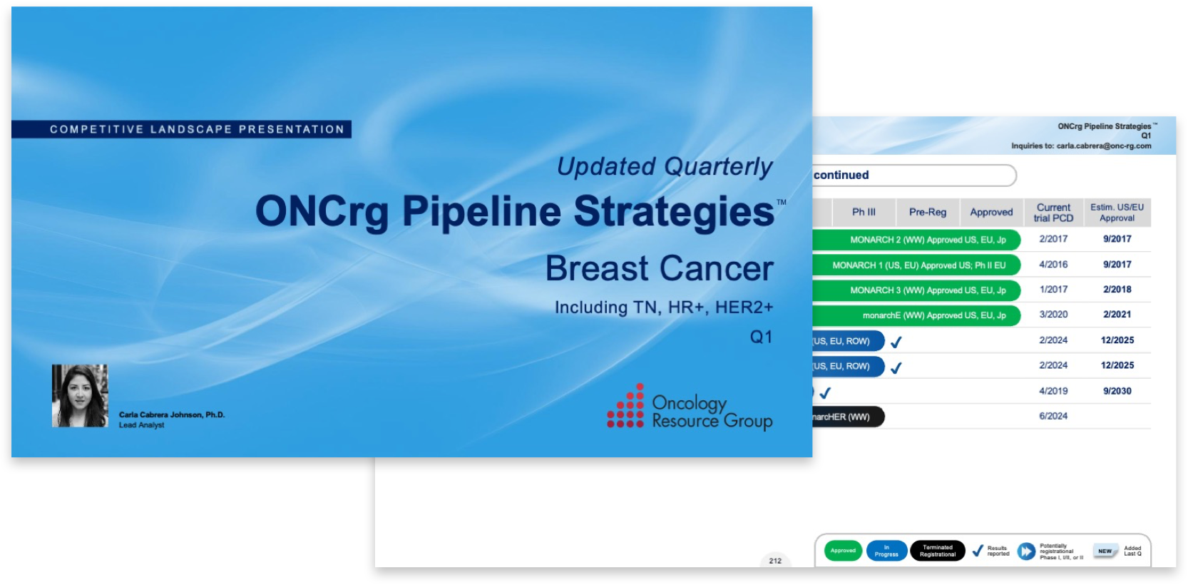 ONCrg Pipeline Strategies - cover and inside spread